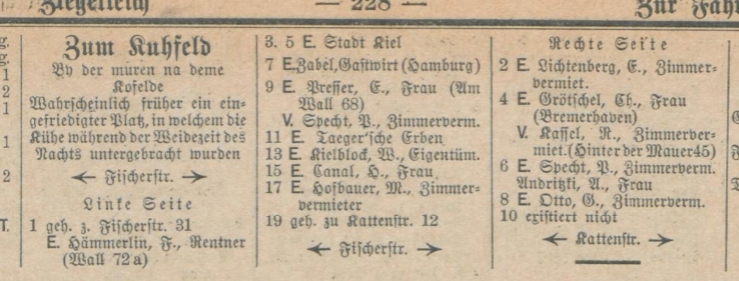 Datei:Adressbuch 1934 Zum Kuhfeld.jpg